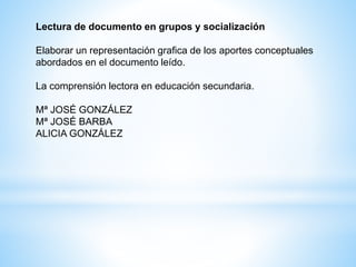 Lectura de documento en grupos y socialización
Elaborar un representación grafica de los aportes conceptuales
abordados en el documento leído.
La comprensión lectora en educación secundaria.
Mª JOSÉ GONZÁLEZ
Mª JOSÉ BARBA
ALICIA GONZÁLEZ
 