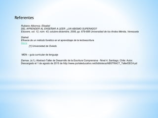 Referentes
Rubiano Albornoz, Elisabel
DEL APRENDER AL ENSEÑAR A LEER: ¿UN ABISMO SUPERADO?
Educere, vol. 12, núm. 43, octubre-diciembre, 2008, pp. 679-688 Universidad de los Andes Mérida, Venezuela
Dialnet
Eficacia de un método fonético en el aprendizaje de la lectoescritura
María
[1] Universidad de Oviedo
MEN – guía curricular de lenguaje
Ziemax. (s.f.). Abstract-Taller de Desarrollo de la Escritura Comprensiva - Nivel 4. Santiago, Chile: Autor.
Descargado el 1 de agosto de 2015 de http://www.portaleducativo.net/biblioteca/ABSTRACT_TallerDEC4.pd
 