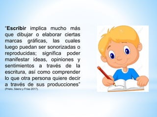 “Escribir implica mucho más
que dibujar o elaborar ciertas
marcas gráficas, las cuales
luego puedan ser sonorizadas o
reproducidas; significa poder
manifestar ideas, opiniones y
sentimientos a través de la
escritura, así como comprender
lo que otra persona quiere decir
a través de sus producciones”
(Prieto, Sáenz y Frías 2017).
 