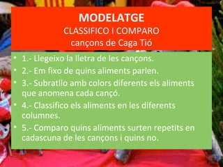 MODELATGE
CLASSIFICO I COMPARO
cançons de Caga Tió
• 1.- Llegeixo la lletra de les cançons.
• 2.- Em fixo de quins aliments parlen.
• 3.- Subratllo amb colors diferents els aliments
que anomena cada cançó.
• 4.- Classifico els aliments en les diferents
columnes.
• 5.- Comparo quins aliments surten repetits en
cadascuna de les cançons i quins no.
 