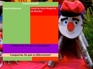 CLASSIFIQUEM
Cançó de Manresa Cançó de Santa Margarida
de Montbui
Comparem: En què s’assemblen?
Comparem. En què es diferencien?
 