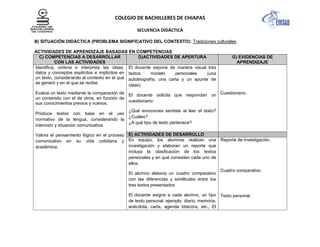 COLEGIO DE BACHILLERES DE CHIAPAS
SECUENCIA DIDÁCTICA
B) SITUACIÓN DIDÁCTICA (PROBLEMA SIGNIFICATIVO DEL CONTEXTO): Tradiciones culturales.
ACTIVIDADES DE APRENDIZAJE BASADAS EN COMPETENCIAS
C) COMPETENCIAS A DESARROLLAR
CON LAS ACTIVIDADES
D)ACTIVIDADES DE APERTURA G) EVIDENCIAS DE
APRENDIZAJE
Identifica, ordena e interpreta las ideas,
datos y conceptos explícitos e implícitos en
un texto, considerando el contexto en el que
se generó y en el que se recibe.
Evalúa un texto mediante la comparación de
un contenido con el de otros, en función de
sus conocimientos previos y nuevos.
Produce textos con base en el uso
normativo de la lengua, considerando la
intención y situación comunicativa.
Valora el pensamiento lógico en el proceso
comunicativo en su vida cotidiana y
académica.
El docente expone de manera visual tres
textos modelo personales (una
autobiografía, una carta y un apunte de
clase)
El docente solicita que respondan un
cuestionario:
¿Qué emociones sentiste al leer el texto?
¿Cuáles?
¿A qué tipo de texto pertenece?
Cuestionario.
E) ACTIVIDADES DE DESARROLLO
En equipo, los alumnos realizan una
investigación y elaboran un reporte que
incluya la clasificación de los textos
personales y en qué consisten cada uno de
ellos.
El alumno elabora un cuadro comparativo
con las diferencias y similitudes entre los
tres textos presentados
El docente asigna a cada alumno, un tipo
de texto personal, ejemplo: diario, memoria,
anécdota, carta, agenda bitácora, etc., El
Reporte de investigación.
Cuadro comparativo.
Texto personal.
 