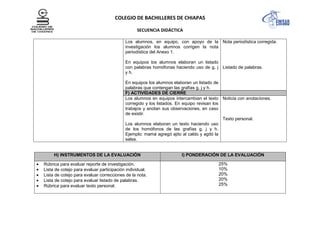 COLEGIO DE BACHILLERES DE CHIAPAS
SECUENCIA DIDÁCTICA
Los alumnos, en equipo, con apoyo de la
investigación los alumnos corrigen la nota
periodística del Anexo 1.
En equipos los alumnos elaboran un listado
con palabras homófonas haciendo uso de g, j
y h.
En equipos los alumnos elaboran un listado de
palabras que contengan las grafías g, j y h.
Nota periodística corregida.
Listado de palabras.
F) ACTIVIDADES DE CIERRE
Los alumnos en equipos intercambian el texto
corregido y los listados. En equipo revisan los
trabajos y anotan sus observaciones, en caso
de existir.
Los alumnos elaboran un texto haciendo uso
de los homófonos de las grafías g, j y h.
Ejemplo: mamá agregó ajito al caldo y agitó la
salsa.
Noticia con anotaciones.
Texto personal.
H) INSTRUMENTOS DE LA EVALUACIÓN I) PONDERACIÓN DE LA EVALUACIÓN
Rúbrica para evaluar reporte de investigación.
Lista de cotejo para evaluar participación individual.
Lista de cotejo para evaluar correcciones de la nota.
Lista de cotejo para evaluar listado de palabras.
Rúbrica para evaluar texto personal.
25%
10%
20%
20%
25%
 