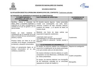 COLEGIO DE BACHILLERES DE CHIAPAS
SECUENCIA DIDÁCTICA
B) SITUACIÓN DIDÁCTICA (PROBLEMA SIGNIFICATIVO DEL CONTEXTO): Tradiciones culturales.
ACTIVIDADES DE APRENDIZAJE BASADAS EN COMPETENCIAS
C) COMPETENCIAS A
DESARROLLAR CON LAS
ACTIVIDADES
D)ACTIVIDADES DE APERTURA G) EVIDENCIAS DE
APRENDIZAJE
Identifica, ordena e interpreta las
ideas, datos y conceptos explícitos e
implícitos en un texto, considerando el
contexto en el que se generó y en el
que se recibe.
Evalúa un texto mediante la
comparación de un contenido con el de
otros, en función de sus conocimientos
previos y nuevos.
Produce textos con base en el uso
normativo de la lengua, considerando
la intención y situación comunicativa.
Valora el pensamiento lógico en el
proceso comunicativo en su vida
cotidiana y académica.
El docente expone algunos textos personales
modelo (una autobiografía, una carta, diario,
memoria, cuaderno de viaje, anécdota, bitácora,
cuaderno de trabajo y un apunte de clase) de
manera visual.
Mediante una lluvia de ideas solicita que
respondan el siguiente cuestionario:
¿Qué texto creen que es?
¿Si pertenecen a un mismo tipo de texto?
¿En qué ámbito lo colocarían familiar, escolar o
histórico?
Cuestionario.
E) ACTIVIDADES DE DESARROLLO
En equipo, los alumnos realizan una investigación
acerca de: la clasificación de los textos personales
y en qué consiste cada uno de estos textos.
De manera individual, el alumno elabora un cuadro
comparativo con las diferencias y similitudes entre
los textos presentados
En equipo, los alumnos elaboran una monografía
de las tradiciones culturales de su comunidad
(apoyarse en el texto de Castillo A.)
Reporte de investigación.
Cuadro comparativo.
Monografía.
 