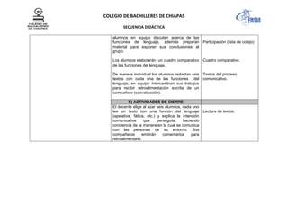 COLEGIO DE BACHILLERES DE CHIAPAS
SECUENCIA DIDÁCTICA
alumnos en equipo discuten acerca de las
funciones de lenguaje, además preparan
material para exponer sus conclusiones al
grupo.
Los alumnos elaborarán un cuadro comparativo
de las funciones del lenguaje.
De manera individual los alumnos redactan seis
textos con cada una de las funciones del
lenguaje; en equipo intercambian sus trabajos
para recibir retroalimentación escrita de un
compañero (coevaluación).
Participación (lista de cotejo)
Cuadro comparativo.
Textos del proceso
comunicativo.
F) ACTIVIDADES DE CIERRE
El docente elige al azar seis alumnos, cada uno
lee un texto con una función del lenguaje
(apelativa, fática, etc.) y explica la intención
comunicativa que perseguía, haciendo
conciencia de la manera en la cual se comunica
con las personas de su entorno. Sus
compañeros emitirán comentarios para
retroalimentarlo.
Lectura de textos.
 