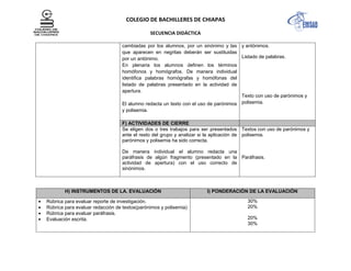 COLEGIO DE BACHILLERES DE CHIAPAS
SECUENCIA DIDÁCTICA
cambiadas por los alumnos, por un sinónimo y las
que aparecen en negritas deberán ser sustituidas
por un antónimo.
En plenaria los alumnos definen los términos
homófonos y homógrafos. De manera individual
identifica palabras homógrafas y homófonas del
listado de palabras presentado en la actividad de
apertura.
El alumno redacta un texto con el uso de parónimos
y polisemia.
y antónimos.
Listado de palabras.
Texto con uso de parónimos y
polisemia.
F) ACTIVIDADES DE CIERRE
Se eligen dos o tres trabajos para ser presentados
ante el resto del grupo y analizar si la aplicación de
parónimos y polisemia ha sido correcta.
De manera individual el alumno redacta una
paráfrasis de algún fragmento (presentado en la
actividad de apertura) con el uso correcto de
sinónimos.
Textos con uso de parónimos y
polisemia.
Paráfrasis.
H) INSTRUMENTOS DE LA. EVALUACIÓN I) PONDERACIÓN DE LA EVALUACIÓN
Rúbrica para evaluar reporte de investigación.
Rúbrica para evaluar redacción de textos(parónimos y polisemia)
Rúbrica para evaluar paráfrasis.
Evaluación escrita.
30%
20%
20%
30%
 