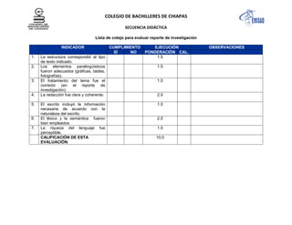 COLEGIO DE BACHILLERES DE CHIAPAS
SECUENCIA DIDÁCTICA
Lista de cotejo para evaluar reporte de investigación
INDICADOR CUMPLIMIENTO EJECUCIÓN OBSERVACIONES
SÍ NO PONDERACIÓN CAL.
1. La estructura correspondió al tipo
de texto indicado.
1.5
2. Los elementos paralingüísticos
fueron adecuados (gráficas, tablas,
fotografías).
1.5
3. El tratamiento del tema fue el
correcto (en el reporte de
investigación).
1.0
4. La redacción fue clara y coherente. 2.0
5. El escrito incluyó la información
necesaria de acuerdo con la
naturaleza del escrito.
1.0
6. El léxico y la semántica fueron
bien empleados
2.0
7. La riqueza del lenguaje fue
perceptible.
1.0
CALIFICACIÓN DE ESTA
EVALUACIÓN.
10.0
 