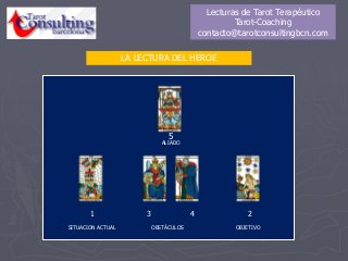 LA LECTURA DEL HEROE
1 3 4 2
5
SITUACION ACTUAL OBSTÁCULOS OBJETIVO
ALIADO
Lecturas de Tarot Terapéutico
Tarot-Coaching
contacto@tarotconsultingbcn.com
 
