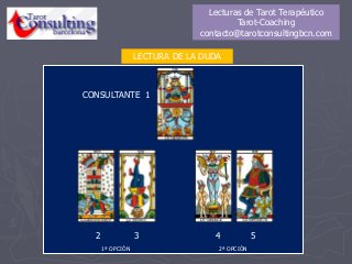 LECTURA DE LA DUDA
CONSULTANTE 1
2
3
43 5
1ª OPCIÓN 2ª OPCIÓN
Lecturas de Tarot Terapéutico
Tarot-Coaching
contacto@tarotconsultingbcn.com
 