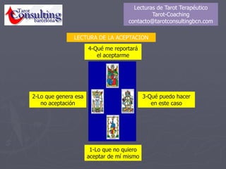 RELACIONES HUMANAS (LAS PAREJAS DEL TAROT)
Personas activas,
trabajadoras.Impulso
juvenil.Actividad sexual
Pareja espiritual,sentimientos
Profundos.Búsqueda de familia
Buena comunicación
Pareja material,intereses comunes
Búsqueda de estabilidad.Exito
público
Búsqueda de la fama.Buena suerte
Magnetismo.Encuentro de pareja
ideal
Pero relación temporal
Unión de la experiencia.unión madura
Ausencia de sexualidad. Responsabilidad.
Al revés: separación
Relación de dependencia,sometimiento. Unión de
Sufrimiento. El más fuerte domina al más débil
Relación complicada.Búsqueda de ayuda.Apoyo de
Cualquier tipo.Persona con problemas que es
ayudada por otra
Unión de almas,afinidad profunda, espíritu en
Unión.Almas Gemelas. A nivel de amistad, muy
bueno
A nivel de pareja, encuentros esporádicos
Unión profunda del espíritu.Unión perfecta.
Búsqueda ideal.Unión mística. Encuentro
de lo que se estaba buscando. Música,
danza
 