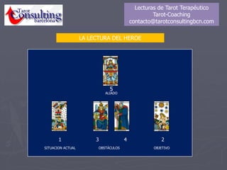 Lecturas de Tarot Terapéutico
Tarot-Coaching
contacto@tarotconsultingbcn.com
CODIGOS PARA LA INTERPRETACION
SUCESION NUMÉRICA DE LA TIRADA
 