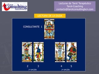 LECTURA CON DOS ARCANOS
VENTAJAS E INCONVENIENTES: FUERZAS Y FLAQUEZAS
A B
VENTAJA INCONVENIENTE
Lecturas de Tarot Terapéutico
Tarot-Coaching
contacto@tarotconsultingbcn.com
 