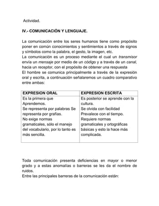 Actividad.

IV.- COMUNICACIÓN Y LENGUAJE.

La comunicación entre los seres humanos tiene como propósito
poner en común conocimientos y sentimientos a través de signos
y símbolos como la palabra, el gesto, la imagen, etc.
La comunicación es un proceso mediante el cual un transmisor
envía un mensaje por medio de un código y a través de un canal,
hacia un receptor, con el propósito de obtener una respuesta
El hombre se comunica principalmente a través de la expresión
oral y escrita, a continuación señalaremos un cuadro comparativo
entre ambas:

EXPRESION ORAL                     EXPRESION ESCRITA
Es la primera que                  Es posterior se aprende con la
Aprendemos.                        cultura.
Se representa por palabras Se      Se olvida con facilidad
representa por grafías.            Prevalece con el tiempo.
No exige normas                    Requiere normas
gramaticales, sólo el manejo       gramaticales y ortográficas
del vocabulario, por lo tanto es   básicas y esto la hace más
más sencilla.                      complicada.




Toda comunicación presenta deficiencias en mayor o menor
grado y a estas anomalías o barreras se les da el nombre de
ruidos.
Entre las principales barreras de la comunicación están:
 