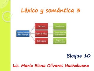 Léxico y semántica 3
Bloque 10
Lic. María Elena Olivares Nochebuena
 