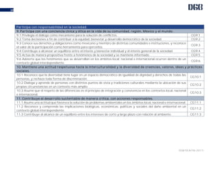 DGB/DCA/06-2017/
10
Participa con responsabilidad en la sociedad.
9. Participa con una conciencia cívica y ética en la vida de su comunidad, región, México y el mundo.
9.1 Privilegia el diálogo como mecanismo para la solución de conflictos. CG9.1
9.2 Toma decisiones a fin de contribuir a la equidad, bienestar y desarrollo democrático de la sociedad. CG9.2
9.3 Conoce sus derechos y obligaciones como mexicano y miembro de distintas comunidades e instituciones, y reconoce
el valor de la participación como herramienta para ejercerlos.
CG9.3
9.4 Contribuye a alcanzar un equilibrio entre el interés y bienestar individual y el interés general de la sociedad. CG9.4
9.5 Actúa de manera propositiva frente a fenómenos de la sociedad y se mantiene informado. CG9.5
9.6 Advierte que los fenómenos que se desarrollan en los ámbitos local, nacional e internacional ocurren dentro de un
contexto global interdependiente.
CG9.6
10. Mantiene una actitud respetuosa hacia la interculturalidad y la diversidad de creencias, valores, ideas y prácticas
sociales.
10.1 Reconoce que la diversidad tiene lugar en un espacio democrático de igualdad de dignidad y derechos de todas las
personas, y rechaza toda forma de discriminación.
CG10.1
10.2 Dialoga y aprende de personas con distintos puntos de vista y tradiciones culturales mediante la ubicación de sus
propias circunstancias en un contexto más amplio.
CG10.2
10.3 Asume que el respeto de las diferencias es el principio de integración y convivencia en los contextos local, nacional
e internacional.
CG10.3
11. Contribuye al desarrollo sustentable de manera crítica, con acciones responsables.
11.1 Asume una actitud que favorece la solución de problemas ambientales en los ámbitos local, nacional e internacional. CG11.1
11.2 Reconoce y comprende las implicaciones biológicas, económicas, políticas y sociales del daño ambiental en un
contexto global interdependiente.
CG11.2
11.3 Contribuye al alcance de un equilibrio entre los intereses de corto y largo plazo con relación al ambiente. CG11.3
 