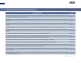 DGB/DCA/06-2017/
11
COMUNICACIÓN CLAVE
1. Identifica, ordena e interpreta las ideas, datos y conceptos explícitos e implícitos en un texto, considerando el contexto
en el que se generó y en el que se recibe.
CDBC 1
2. Evalúa un texto mediante la comparación de un contenido con el de otros, en función de sus conocimientos previos y
nuevos.
CDBC 2
3. Plantea supuestos sobre los fenómenos naturales y culturales de su entorno con base en la consulta de diversas
fuentes.
CDBC 3
4. Produce textos con base en el uso normativo de la lengua, considerando la intención y situación comunicativa. CDBC 4
5. Expresa ideas y conceptos en composiciones coherentes y creativas, con introducciones, desarrollo y conclusiones
claras.
CDBC 5
6. Argumenta un punto de vista en público de manera precisa, coherente y creativa. CDBC 6
7. Valora y describe el papel del arte, la literatura y los medios de comunicación en la recreación o la transformación de
una cultura, teniendo en cuenta los propósitos comunicativos de distintos géneros.
CDBC 7
8. Valora el pensamiento lógico en el proceso comunicativo en su vida cotidiana y académica. CDBC8
9. Analiza y compara el origen, desarrollo y diversidad de los sistemas y medios de comunicación. CDBC 9
10. Identifica e interpreta la idea general y posible desarrollo de un mensaje oral o escrito en una segunda lengua,
recurriendo a conocimientos previos, elementos no verbales y contexto.
CDBC 10
11. Se comunica en una lengua extranjera mediante un discurso lógico, oral o escrito, congruente con la situación
comunicativa.
CDBC 11
12. Utiliza las tecnologías de la información y comunicación para investigar, resolver problemas, producir materiales y
trasmitir información.
CDBC 12
COMPETENCIAS DISCIPLINARES BÁSICAS
 