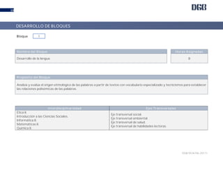 DGB/DCA/06-2017/
13
Nombre del Bloque Horas Asignadas
Desarrollo de la lengua. 8
Propósito del Bloque
Analiza y evalúa el origen etimológico de las palabras a partir de textos con vocabulario especializado y tecnicismos para establecer
las relaciones polisémicas de las palabras.
Interdisciplinariedad Ejes Transversales
Ética II.
Introducción a las Ciencias Sociales.
Informática II.
Matemáticas II.
Química II.
Eje transversal social.
Eje transversal ambiental.
Eje transversal de salud.
Eje transversal de habilidades lectoras.
Bloque I
DESARROLLO DE BLOQUES
 