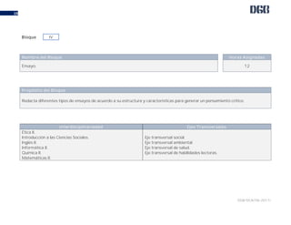 DGB/DCA/06-2017/
19
Nombre del Bloque Horas Asignadas
Ensayo. 12
Propósito del Bloque
Redacta diferentes tipos de ensayos de acuerdo a su estructura y características para generar un pensamiento crítico.
Interdisciplinariedad Ejes Transversales
Ética II.
Introducción a las Ciencias Sociales.
Inglés II.
Informática II.
Química II.
Matemáticas II.
Eje transversal social.
Eje transversal ambiental.
Eje transversal de salud.
Eje transversal de habilidades lectoras.
Bloque IV
 