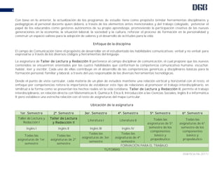 DGB/DCA/06-2017/
6
Con base en lo anterior, la actualización de los programas de estudio tiene como propósito brindar herramientas disciplinares y
pedagógicas al personal docente quien deberá, a través de los elementos antes mencionados y del trabajo colegiado, potenciar el
papel de los educandos como gestores autónomos de su propio aprendizaje, promoviendo la participación creativa de las nuevas
generaciones en la economía, la situación laboral, la sociedad y la cultura, reforzar el proceso de formación en la personalidad y
construir un espacio valioso para la adopción de valores y el desarrollo de actitudes para la vida.
Enfoque de la disciplina
El campo de Comunicación tiene el propósito de desarrollar en el estudiantado las habilidades comunicativas: verbal y no verbal; para
expresarse a través de los diversos códigos y herramientas del lenguaje.
La asignatura de Taller de Lectura y Redacción II pertenece al campo disciplinar de comunicación, el cual propone que los nuevos
contenidos se encuentren orientados por las cuatro habilidades que conforman la competencia comunicativa humana: escuchar,
hablar, leer y escribir. Cada una de ellas contribuye en el desarrollo de las competencias genéricas y disciplinares básicas para la
formación personal, familiar y laboral, a través del uso responsable de las diversas herramientas tecnológicas.
Desde el punto de vista curricular, cada materia de un plan de estudios mantiene una relación vertical y horizontal con el resto, el
enfoque por competencias reitera la importancia de establecer este tipo de relaciones al promover el trabajo interdisciplinario, en
similitud a la forma como se presentan los hechos reales en la vida cotidiana. Taller de Lectura y Redacción II, permite el trabajo
interdisciplinario, en relación directa con Matemáticas II, Química II, Ética II, Introducción a las Ciencias Sociales, Inglés II e Informática
II; pero establece una estrecha relación con el resto de asignaturas del mapa curricular.
Ubicación de la asignatura
1er. Semestre 2º. Semestre 3er. Semestre 4º. Semestre 5º. Semestre 6º. Semestre
Taller de Lectura y
Redacción I
Taller de Lectura
y Redacción II
Literatura I Literatura II Todas las
asignaturas de 5º.
semestre de los
componentes
básico y
propedéutico
Todas las
asignaturas de 6º.
semestre de los
componentes
básico y
propedéutico
Inglés I Inglés II Inglés III Inglés IV
Todas las
asignaturas de 1er.
semestre
Todas las
asignaturas de 2º.
semestre
Todas las
asignaturas de 3er.
semestre
Todas las
asignaturas de 4º.
semestre
FORMACIÓN PARA EL TRABAJO
TUTORÍAS
 