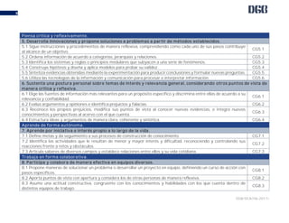 DGB/DCA/06-2017/
9
Piensa crítica y reflexivamente.
5. Desarrolla innovaciones y propone soluciones a problemas a partir de métodos establecidos.
5.1 Sigue instrucciones y procedimientos de manera reflexiva, comprendiendo como cada uno de sus pasos contribuye
al alcance de un objetivo.
CG5.1
5.2 Ordena información de acuerdo a categorías, jerarquías y relaciones. CG5.2
5.3 Identifica los sistemas y reglas o principios medulares que subyacen a una serie de fenómenos. CG5.3
5.4 Construye hipótesis y diseña y aplica modelos para probar su validez. CG5.4
5.5 Sintetiza evidencias obtenidas mediante la experimentación para producir conclusiones y formular nuevas preguntas. CG5.5
5.6 Utiliza las tecnologías de la información y comunicación para procesar e interpretar información. CG5.6
6. Sustenta una postura personal sobre temas de interés y relevancia general, considerando otros puntos de vista de
manera crítica y reflexiva.
6.1 Elige las fuentes de información más relevantes para un propósito específico y discrimina entre ellas de acuerdo a su
relevancia y confiabilidad.
CG6.1
6.2 Evalúa argumentos y opiniones e identifica prejuicios y falacias. CG6.2
6.3 Reconoce los propios prejuicios, modifica sus puntos de vista al conocer nuevas evidencias, e integra nuevos
conocimientos y perspectivas al acervo con el que cuenta.
CG6.3
6.4 Estructura ideas y argumentos de manera clara, coherente y sintética. CG6.4
Aprende de forma autónoma.
7. Aprende por iniciativa e interés propio a lo largo de la vida.
7.1 Define metas y da seguimiento a sus procesos de construcción de conocimiento. CG7.1
7.2 Identifica las actividades que le resultan de menor y mayor interés y dificultad, reconociendo y controlando sus
reacciones frente a retos y obstáculos.
CG7.2
7.3 Articula saberes de diversos campos y establece relaciones entre ellos y su vida cotidiana. CG7.3
Trabaja en forma colaborativa.
8. Participa y colabora de manera efectiva en equipos diversos.
8.1 Propone maneras de solucionar un problema o desarrollar un proyecto en equipo, definiendo un curso de acción con
pasos específicos.
CG8.1
8.2 Aporta puntos de vista con apertura y considera los de otras personas de manera reflexiva. CG8.2
8.3 Asume una actitud constructiva, congruente con los conocimientos y habilidades con los que cuenta dentro de
distintos equipos de trabajo.
CG8.3
 