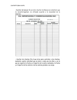 Lauribeth López acosta.


       -Auxiliar de bancos: Es un Libro Auxiliar de Bancos es voluntario que
       no necesita legalizar, se utilizade acuerdo a la necesidad de la
       empresa.




       - Auxiliar de clientes: Es el que sirve para controlar a los clientes,
       mediante cuenta individual que se abre a cada uno de ellos, y en la
       que se registra la fecha y el importe de la venta realizada y la fecha
       y el importe de los cobros o de los valores girados a su cargo.
 