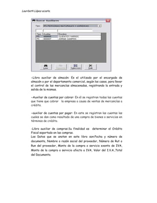 Lauribeth López acosta.




       -Libro auxiliar de almacén: Es el utilizado por el encargado de
       almacén o por el departamento comercial, según los casos, para llevar
       el control de las mercancías almacenadas, registrando la entrada y
       salida de la mismas.

       -Auxiliar de cuentas por cobrar: En él se registran todas las cuentas
       que tiene que cobrar la empresa a causa de ventas de mercancías a
       crédito.

       -auxiliar de cuentas por pagar: En este se registran las cuentas las
       cuales se dan como resultado de una compra de bienes o servicios en
       términos de crédito.

       -Libro auxiliar de compras:Su finalidad es determinar el Crédito
       Fiscal soportado en las compras.
       Los Datos que se anotan en este libro son:Fecha y número de
       documento, Nombre o razón social del proveedor, Número de Rut o
       Run del proveedor, Monto de la compra o servicio exento de IVA,
       Monto de la compra o servicio afecto a IVA, Valor del I.V.A.,Total
       del Documento.
 