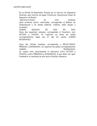 Lauribeth López acosta.


       Es un Estado de Resultados. Exigido por el Servicio de Impuestos
       Internos, para efectos de pagos tributarios. (Declaración Anual de
       Impuesto a la Renta).
       -Operatoria:Consta          de            ocho           columnas:
       a)Las primeras cuatro, valorizadas, corresponden al Balance de
       Comprobación y de Saldos (débitos, créditos, saldo deudor y
       acreedor).
       SUMAN          IGUALES        DE       DOS          EN       DOS.
       b)Las dos siguientes columnas, corresponden al Inventario, son:
       ACTIVO y PASIVO. Se registran en estas los saldos
       correspondientes según sea el tipo De cuenta. SUMAN
       DESIGUALES.

       c)Las dos últimas columnas, corresponden a RESULTADOS:
       PRDIDAS o GANANCIAS. Se registran los saldos correspondientes.
       SUMAN                                                 DESIGUALES.
       Se cuadra este, determinando la diferencia entre ACTIVO y
       PASIVO y entre PÉRDIDAS y GANANCIAS, la que deber ser igual.
       Finalmente, el resultado de este será o Perdida o Ganancia.
 