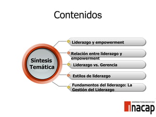 Contenido s Liderazgo y empowerment Relación entre liderazgo y empowerment Liderazgo vs. Gerencia Estilos de liderazgo Fundamentos del liderazgo: La Gestión del Liderazgo Síntesis  Temática 