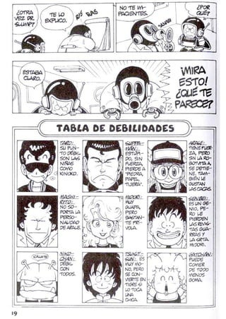 Taller de manga akira
