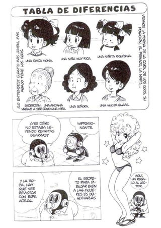 Taller de manga akira