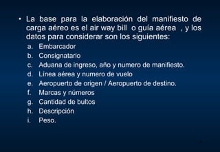 La base para la elaboración del manifiesto de carga aéreo es el air way bill  o guía aérea  , y los datos para considerar son los siguientes: Embarcador Consignatario Aduana de ingreso, año y numero de manifiesto. Línea aérea y numero de vuelo Aeropuerto de origen / Aeropuerto de destino.  Marcas y números Cantidad de bultos Descripción Peso. 