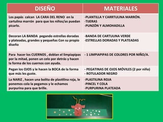 DISEÑO		 MATERIALES		
Los	papás		calcan		LA	CARA	DEL	RENO		en	la	
cartulina	marrón		para	que	los	niños/as	puedan	
picarlo....