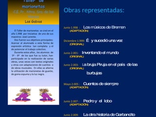 Taller  de  marionetas C.E. Pr.  Ntra. Sra. de las Nieves Las Gabias ,[object Object],[object Object],[object Object],[object Object],[object Object],[object Object],[object Object],[object Object],[object Object],El Taller de marionetas  se creó en el año 1.998  por iniciativa  de uno de sus maestros: José Lorente. Dos fueron sus objetivos principales: Acercar al alumnado a esta forma de expresión artística  tan completa  y el de potenciar el trabajo colectivo. Durante estos años , los alumnos  de  5º - 6º  de los que fue su tutor, han participado en la realización de varias obras, unas veces con textos originales y otras con adaptaciones de cuentos  o de obras musicales.  En ellas se alterna la utilización de marionetas de guante, de goma espuma y la luz negra. 