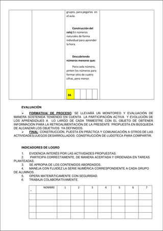 EVALUACIÓN
 FORMATIVA/ DE PROCESO: SE LLEVARÁ UN MONITOREO Y EVALUACIÓN DE
MANERA SOSTENIDA TENIENDO EN CUENTA LA PARTICIPACIÓN ACTIVA Y EVOLUCIÓN DE
LOS APRENDIZAJES A LO LARGO DE CADA TRIMESTRE CON EL OBJETO DE OBTENER
INFORMACIÓN PARA LA RETROALIMENTACIÓN DE LA PRESENTE ´PROPUESTA EN BÚSQUEDA
DE ALCANZAR LOS OBJETIVOS YA DEFINIDOS.
 FINAL: CONSTRUCCIÓN, PUESTA EN PRÁCTICA Y COMUNICACIÓN A OTROS DE LAS
ACTIVIDADES/JUEGOS DESARROLLADOS: CONSTRUCCIÓN DE LUDOTECA PARA COMPARTIR.
INDICADORES DE LOGRO
1. EVIDENCIA INTERÉS POR LAS ACTIVIDADES PROPUESTAS.
2. PARTICIPA CORRECTAMENTE, DE MANERA ACERTADA Y ORDENADA EN TAREAS
PLANTEADAS.
3. SE APROPIA DE LOS CONTENIDOS ABORDADOS.
4. MANEJA CON FLUIDEZ LA SERIE NUMÉRICA CORRESPONDIENTE A CADA GRUPO
DE ALUMNOS.
5. OPERA MATEMÁTICAMENTE CON SEGURIDAD.
6. TRABAJA COLABORATIVAMENTE.
N
°
NOMBRE 1 2 3 4 5 6 7
grupos, para pegarlas en
el aula.
Construcción del
reloj En números
naturales de forma
individual para aprender
la hora.
Descubriendo
números menores que:
Para cada número,
pinten los números para
formar otro de cuatro
cifras, pero menor.
2
84
2 9 6 3
 