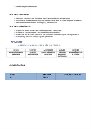  Destrezas procedimentales.
OBJETIVOS GENERALES
 Motivar a los alumnos a vincularse significativamente con la matemática.
 Promover el interés general hacia los contenidos del área, a través del juego y desafíos.
 Fortalecer el razonamiento estratégico y de resolución.
OBJETIVOS ESPECÍFICOS:
 Reconocer series numéricas correspondientes a cada grado.
 Establecer comparaciones y encuadramientos apropiados.
 Relacionar situaciones cotidianas con operatoria matemática y de correspondencia.
 Comparar y clasificar cuerpos, figuras y medidas.
ACTIVIDADES
LINEAS DE ACCIÓN
BIMEST
RE
SEGUNDO
GRADO
SEGUNDO GRADO
 