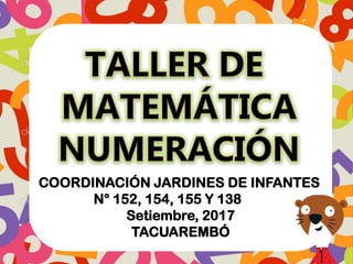 COORDINACIÓN JARDINES DE INFANTES
N° 152, 154, 155 Y 138
Setiembre, 2017
TACUAREMBÓ
 