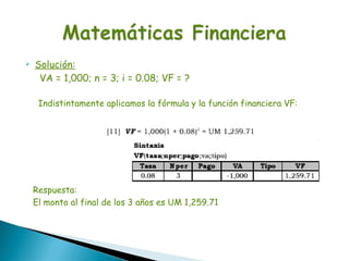    Solución:
     VA = 1,000; n = 3; i = 0.08; VF = ?

     Indistintamente aplicamos la fórmula y la función financiera VF:




    Respuesta:
    El monto al final de los 3 años es UM 1,259.71
 