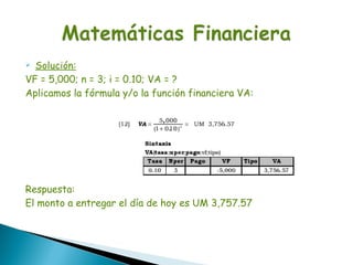 Solución:
VF = 5,000; n = 3; i = 0.10; VA = ?
Aplicamos la fórmula y/o la función financiera VA:




Respuesta:
El monto a entregar el día de hoy es UM 3,757.57
 