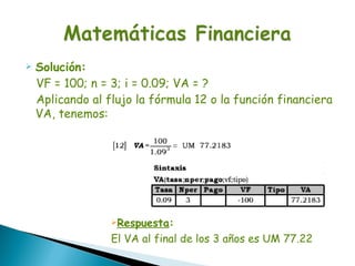    Solución:
    VF = 100; n = 3; i = 0.09; VA = ?
    Aplicando al flujo la fórmula 12 o la función financiera
    VA, tenemos:




                  Respuesta:

                  El VA al final de los 3 años es UM 77.22
 