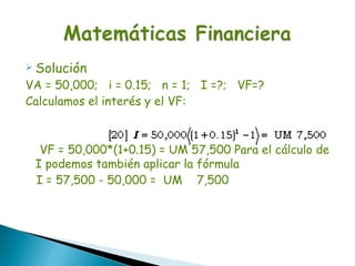  Solución

VA = 50,000; i = 0.15; n = 1; I =?; VF=?
Calculamos el interés y el VF:



  VF = 50,000*(1+0.15) = UM 57,500 Para el cálculo de
 I podemos también aplicar la fórmula
 I = 57,500 - 50,000 = UM 7,500
 