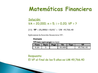 Solución:
VA = 20,000; n = 5; i = 0.20; VF = ?




Respuesta:
El VF al final de los 5 años es UM 49,766.40
 
