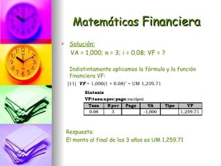 Matemáticas Financiera
    Solución:
     VA = 1,000; n = 3; i = 0.08; VF = ?

     Indistintamente aplicamos la fórmula y la función
     financiera VF:




    Respuesta:
    El monto al final de los 3 años es UM 1,259.71
 