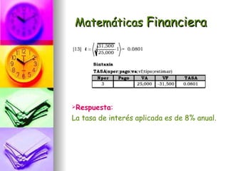Matemáticas Financiera




Respuesta:

La tasa de interés aplicada es de 8% anual.
 