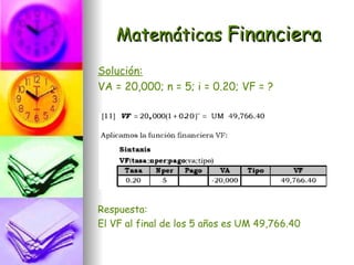 Matemáticas Financiera
Solución:
VA = 20,000; n = 5; i = 0.20; VF = ?




Respuesta:
El VF al final de los 5 años es UM 49,766.40
 