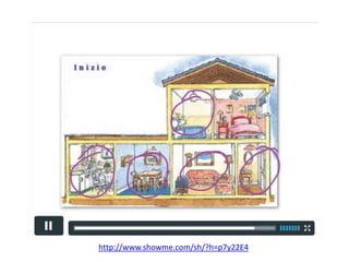 http://www.showme.com/sh/?h=p7y22E4
 