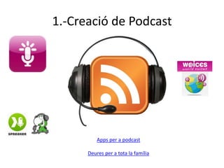 1.-Creació de Podcast




          Apps per a podcast

      Deures per a tota la família
 
