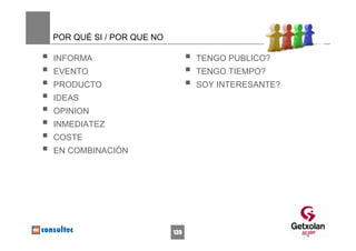 POR QUÉ SI / POR QUE NO

INFORMA                         TENGO PUBLICO?
EVENTO                          TENGO TIEMPO?
PRODUCTO                        SOY INTERESANTE?
IDEAS
OPINION
INMEDIATEZ
COSTE
EN COMBINACIÓN




                          139
 