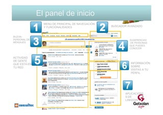 El panel de inicio
                MENU DE PRINCIPAL DE NAVEGACIÓN
                Y FUNCIONALIDADES                 BUSCADOR AVANZADO


BUZON
PERSONAL DE                                                 SUGERENCIAS
MENSAJES                                                    DE PERSONAS
                                                            QUE PUEDES
                                                            CONOCER



ACTIVIDAD
DE GENTE
QUE ESTÁ EN                                                 INFORMACIÓN
TU RED                                                      SOBRE
                                                            VISITAS A TU
                                                            PERFIL




                                                         APLICACIONE
                                                         S DE
                                                         LINKEDIN

                                     156
 