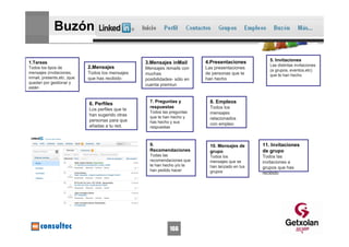 Buzón

                                                                            4.Presentaciones          5. Invitaciones
1.Tareas                                           3.Mensajes inMail
                                                                                                      Las distintas invitaciones
Todos los tipos de           2.Mensajes            Mensajes /emails con     Las presentaciones
                                                                                                      (a grupos, eventos,etc)
mensajes (invitaciones,      Todos los mensajes    muchas                   de personas que te        que te han hecho
inmail, presents,etc..)que   que has recibido      posibilidades- sólo en   han hecho
quedan por gestionar y
                                                   cuenta premiun
están


                                                     7. Preguntas y           8. Empleos
                             6. Perfiles
                                                     respuestas               Todos los
                             Los perfiles que te
                                                     Todos las preguntas      mensajes
                             han sugerido otras      que te han hecho y
                             personas para que                                relacionados
                                                     has hecho y sus          con empleo
                             añadas a tu red.        respuestas



                                                     9.                       10. Mensajes de      11. Invitaciones
                                                     Recomendaciones          grupo                de grupo
                                                     Todas las                Todos los            Todos las
                                                     recomendaciones que      mensajes que se      invitaciones a
                                                     te han hecho y/o te      han lanzado en tus   grupos que has
                                                     han pedido hacer         grupos               recibido




                                                               166
 