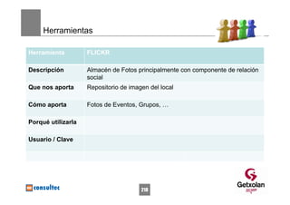 Herramientas

Herramienta         FLICKR

Descripción         Almacén de Fotos principalmente con componente de relación
                    social
Que nos aporta      Repositorio de imagen del local

Cómo aporta         Fotos de Eventos, Grupos, …

Porqué utilizarla

Usuario / Clave




                                       218
 